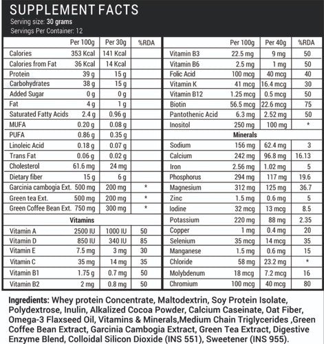 Livestamin Nutritional Meal Shake Chocolate Flavour Weight Management Supplement - 500gms