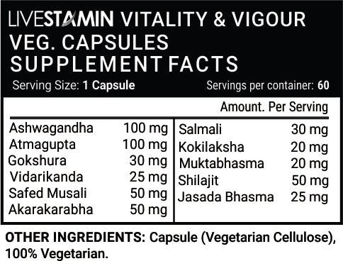 Livestamin Vitality and Vigour Supplement Facts - NutraCart