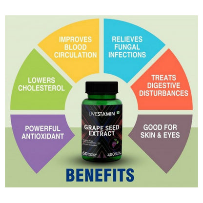 Grape Seed Extract Benefits - NutraCart