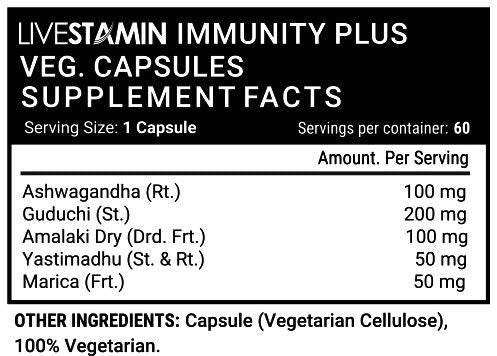 Livestamin Immunity Plus Immune Booster, 500 mg - 60 Vegetarian Capsules