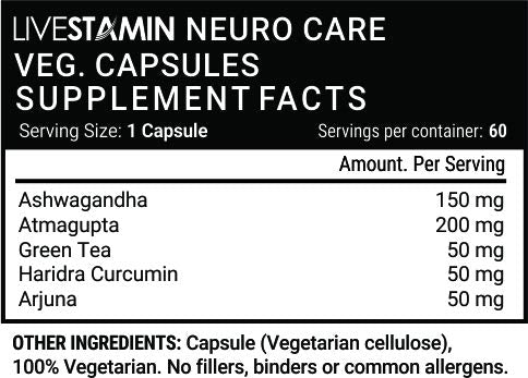 Livestamin Neuro Care Health Supplement - Ashwagandha, Green Tea, Turmeric (Curcumin), Arjuna, Atmagupta Extract 500 mg - 60 Vegetarian Capsules