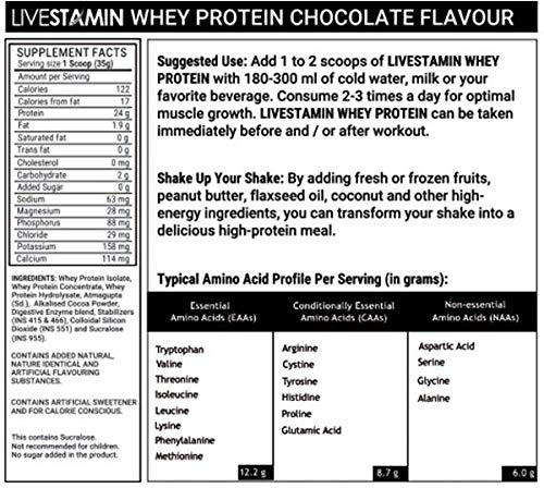 Livestamin Whey Protein Powder 35 grams Sachet - Chocolate Flavour, Sports Nutrition Bodybuilding Supplement - 30 Sachets Box