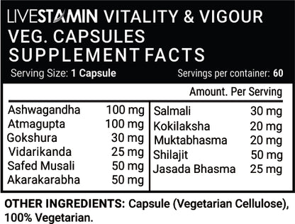 Livestamin Vitality and Vigour Supplement Facts - NutraCart